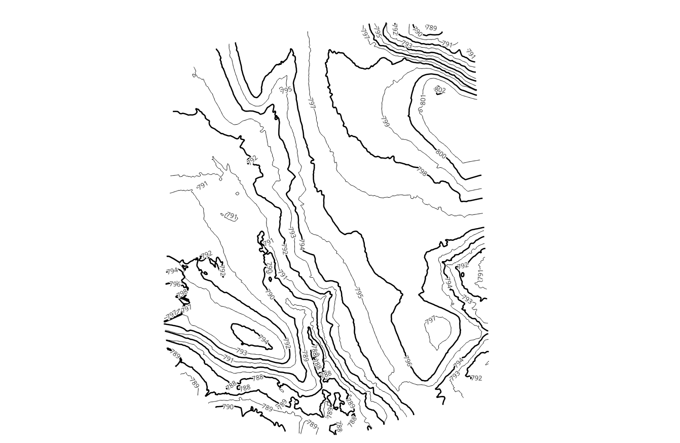 Topographic Maps: Unlocking Knowledge with Topographic Maps